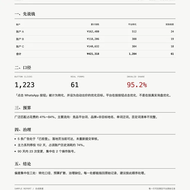 审计报告样例